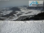 Archived image Webcam Top station Mittagbahn - View to the North 09:00