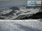 Archived image Webcam Top station Mittagbahn - View to the North 11:00