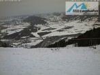 Archived image Webcam Top station Mittagbahn - View to the North 15:00