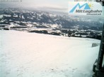 Archiv Foto Webcam Bergstation Mittagbahn - Blick nach Süden 08:00