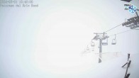 Archived image Webcam Prali Ski Resort - Bric Rond (2540 m) 15:00