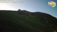 Archived image Webcam La Capannina Restaurant - Prali Ski Resort 05:00