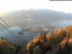 Archiv Foto Webcam Cardada Cimetta Seilbahn 05:00