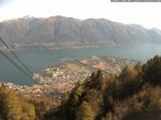 Archived image Webcam Cardada: Aerialtram 15:00