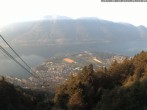 Archived image Webcam Cardada: Aerialtram 05:00