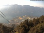 Archived image Webcam Cardada: Aerialtram 07:00