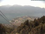 Archived image Webcam Cardada: Aerialtram 11:00