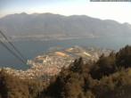 Archived image Webcam Cardada: Aerialtram 15:00