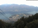 Archived image Webcam Cardada: Aerialtram 19:00