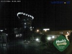 Archived image Webcam Petzenkirchen Bread-World Haubiversum 01:00