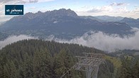 Archived image Webcam St. Johann: Top Station Harschbichl 06:00