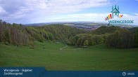 Archived image Webcam Wernigerode - View of the Zwölfmorgental ski resort 08:00