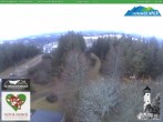 Archiv Foto Webcam Oberweißbach: Fröbelturm 15:00