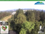 Archiv Foto Webcam Oberweißbach: Fröbelturm 07:00