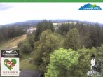 Archiv Foto Webcam Oberweißbach: Fröbelturm 15:00