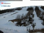 Archiv Foto Webcam Skigebiet Fjätervalen 19:00