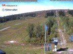 Archived image Webcam Fjätervalen Ski Resort 09:00
