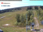 Archived image Webcam Fjätervalen Ski Resort 11:00