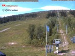 Archived image Webcam Fjätervalen Ski Resort 09:00