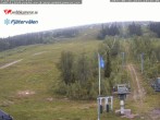 Archiv Foto Webcam Skigebiet Fjätervalen 17:00