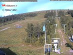 Archived image Webcam Fjätervalen Ski Resort 05:00