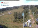 Archived image Webcam Fjätervalen Ski Resort 06:00