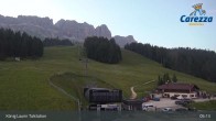 Archived image Webcam Carezza: Base Station King Laurin 04:00