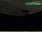 Archived image Webcam Balmberg: View Alps 23:00