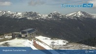 Archiv Foto Webcam Live Cam Turracher Höhe: Panoramablick Kornock 08:00