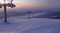 Archived image Webcam Trysil: Chair Lift Skihytta Ekspress Top Station 03:00