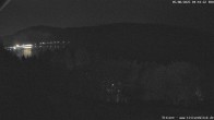 Archiv Foto Webcam Blick auf den Titisee vom Westufer 03:00