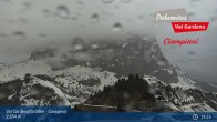 Archived image Webcam Val Gardena - Ciampinoi Top station 18:00
