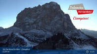 Archived image Webcam Val Gardena - Ciampinoi Top station 14:00