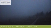 Archived image Webcam View from the mountaintop around Rodenecker Lüsner Alm 03:00