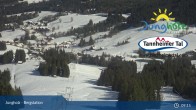 Archived image Webcam Panorama Jungholz - Top Station 08:00