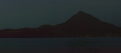 Archiv Foto Webcam Fuschl am See: Panorama 19:00