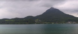 Archived image Webcam Panorama of Lake Fuschl 11:00