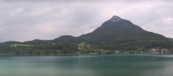 Archived image Webcam Panorama of Lake Fuschl 13:00