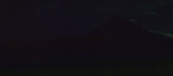 Archived image Webcam Panorama of Lake Fuschl 03:00