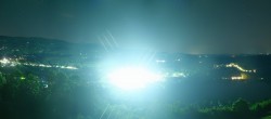 Archived image Webcam Stubenberg am See (Freienberg) 23:00