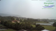 Archiv Foto Webcam Waltenhofen: Geratser Hof 19:00