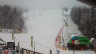 Archived image Webcam Slotwiny Arena - Base station 02:00
