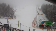Archived image Webcam Slotwiny Arena - Base station 03:00