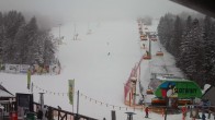 Archived image Webcam Slotwiny Arena - Base station 12:00