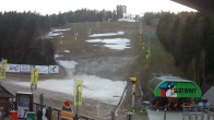 Archiv Foto Webcam Slotwiny Arena - Talstation 18:00