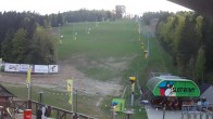 Archiv Foto Webcam Slotwiny Arena - Talstation 18:00