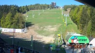 Archived image Webcam Slotwiny Arena - Base station 07:00