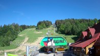 Archiv Foto Webcam Kasina Ski - Talstation 16:00