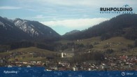 Archived image Webcam Ruhpolding: Panoramic View 08:00