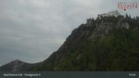 Archived image Webcam Bad Reichenhall - Cable car Predigtstuhl 18:00